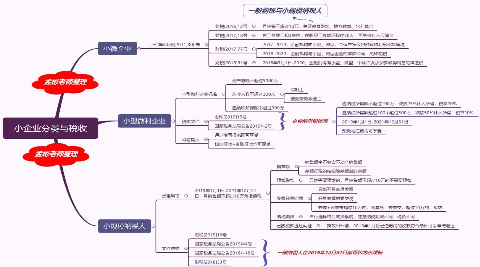 合肥会计招聘_合肥初级会计培训 合肥会计网报名(2)